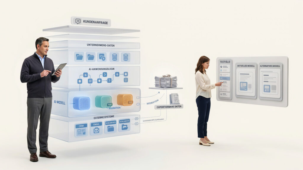 KI-Anbieter wechseln: Wie vermeiden Unternehmen Vendor Lock-in?